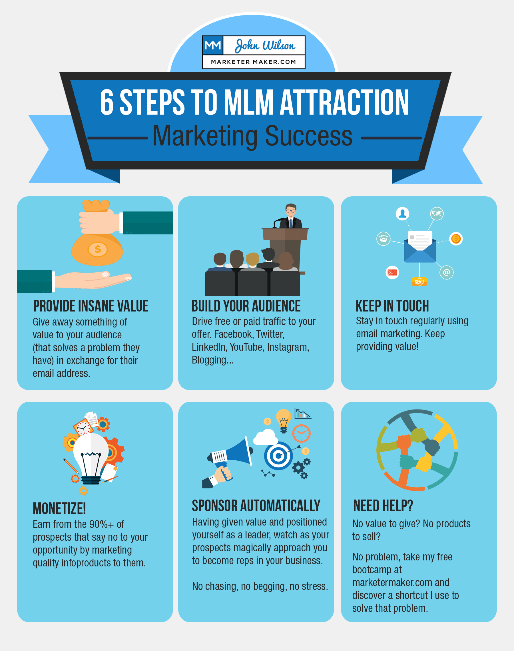 MLM Attraction Marketing Infographic